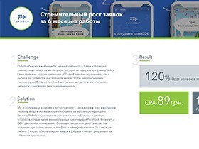 Стремительной рост заявок за 6 месяцев