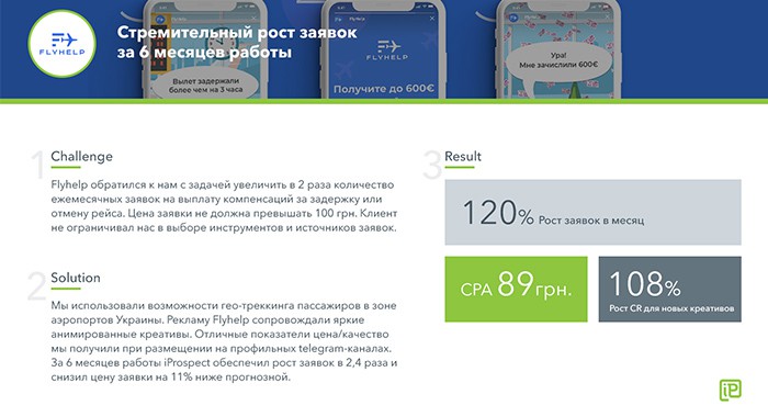 Стрімке зростання заявок