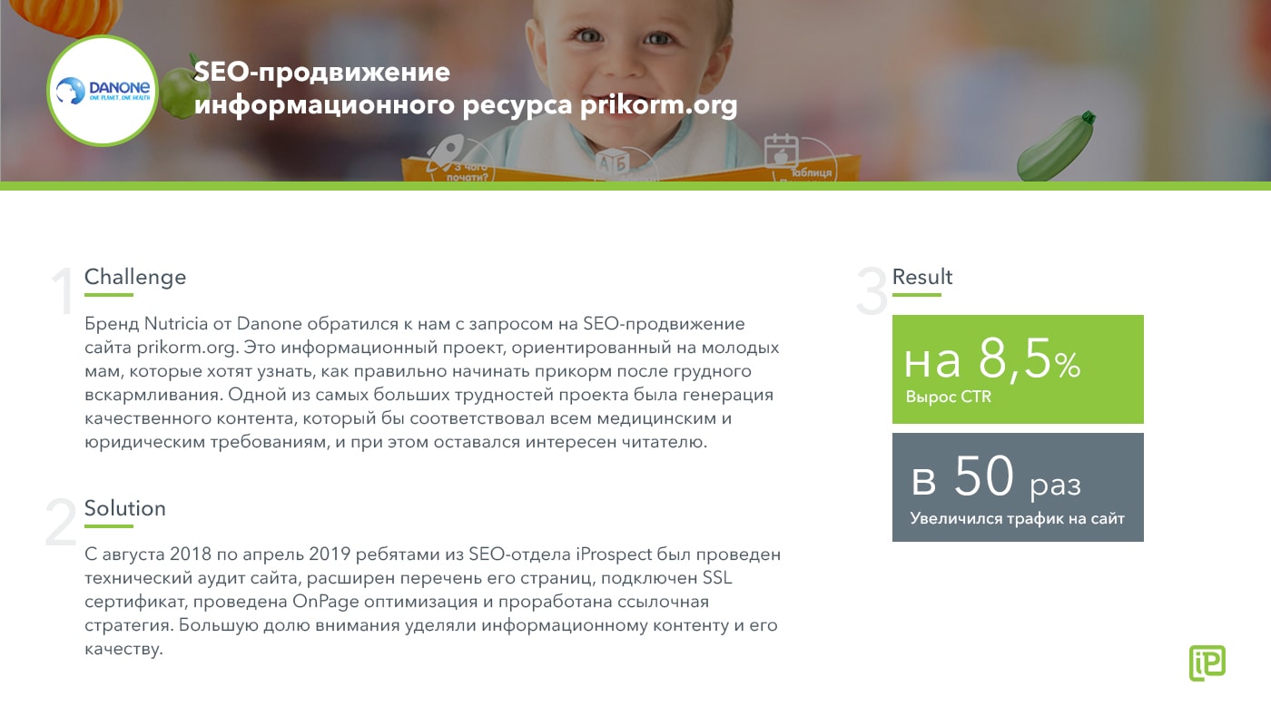 SEO-продвижение информационного ресурса